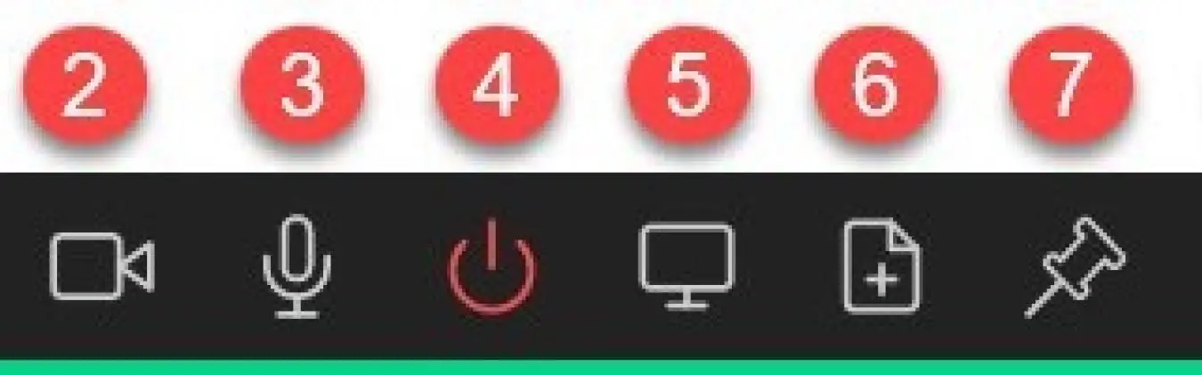 Screenshot Mijn Antonius videobellen videoafspraak knoppen