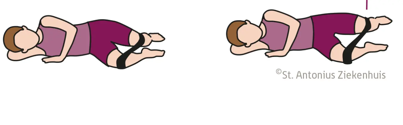 Zijligging